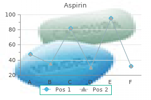 generic 100pills aspirin with amex
