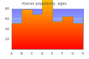 cheap atarax 10 mg with amex