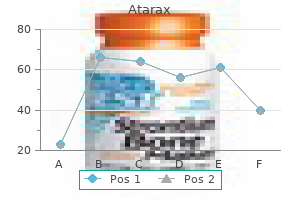 generic atarax 10 mg amex