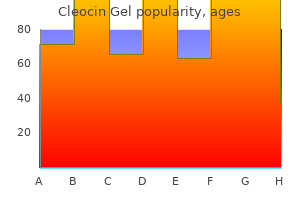 safe 20gm cleocin gel