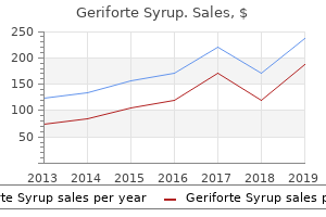 discount 100 caps geriforte syrup fast delivery