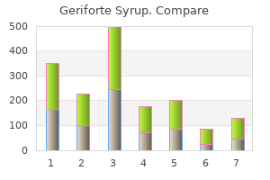 cheap 100caps geriforte syrup with visa