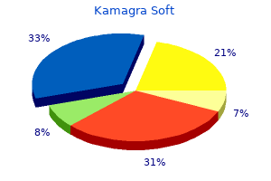 order kamagra soft 100 mg with amex