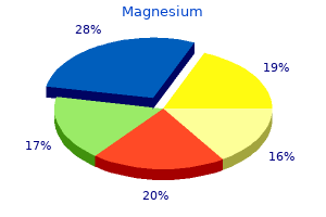 buy discount magnesium 200 mg line