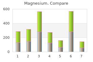 200 mg magnesium mastercard