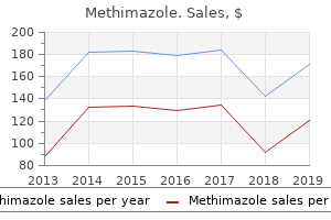 generic methimazole 10 mg with amex