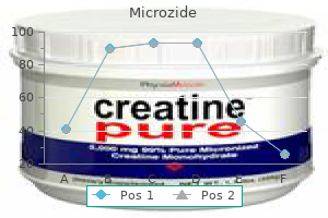 cheapest generic microzide uk