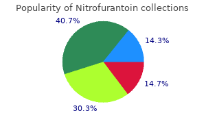 trusted nitrofurantoin 50 mg
