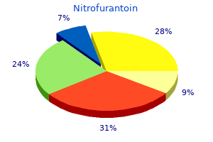 buy nitrofurantoin 100 mg without prescription