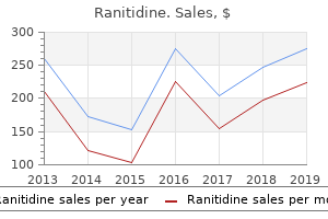 buy cheap ranitidine 150mg