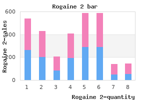 rogaine 2 60ml with mastercard