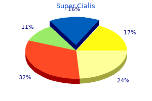 generic super cialis 80mg on-line