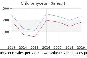 buy 500 mg chloromycetin mastercard