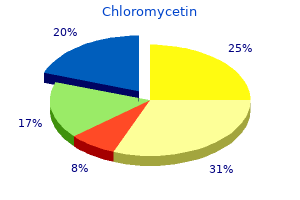 cheap chloromycetin 250 mg mastercard