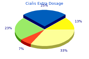 purchase cialis extra dosage paypal