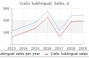 purchase cialis sublingual 20mg with mastercard