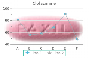 discount 100mg clofazimine mastercard