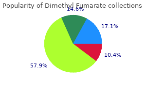 order dimethyl fumarate 240 mg