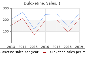 buy generic duloxetine from india
