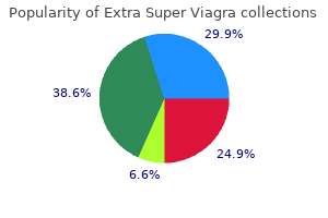 buy extra super viagra 200 mg low price