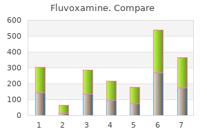 order fluvoxamine 100 mg visa
