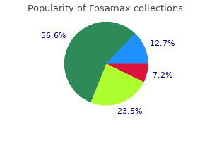 buy discount fosamax 35mg online