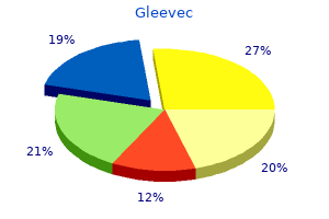 generic gleevec 100 mg free shipping