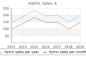 purchase hytrin 1mg online
