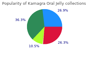 buy kamagra oral jelly with a visa