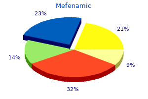 buy mefenamic online