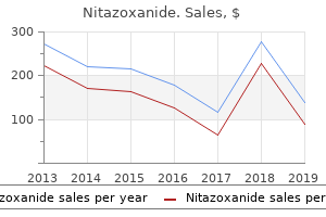 discount nitazoxanide 500mg on line