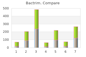 buy bactrim online from canada