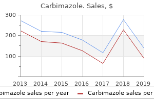 order discount carbimazole line