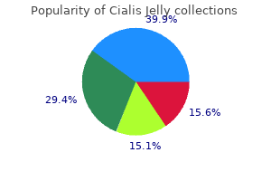 cialis jelly 20mg line