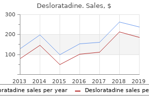 buy desloratadine 5mg low cost
