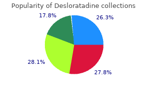 order desloratadine online pills