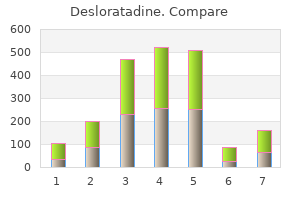 desloratadine 5 mg visa