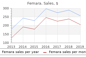 purchase cheap femara on line