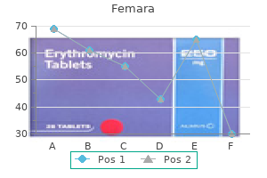 buy generic femara pills