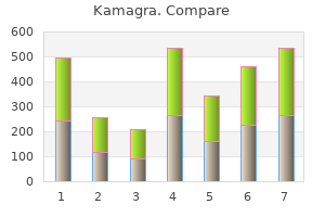 buy discount kamagra 50 mg on-line