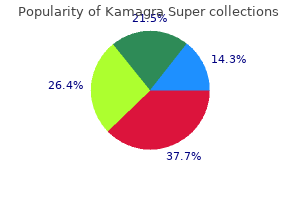 buy genuine kamagra super on-line