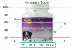 purchase kamagra super 160 mg otc