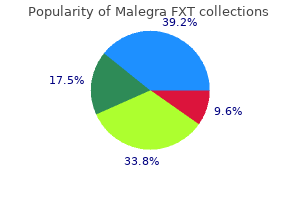purchase malegra fxt 140 mg with visa