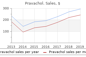 purchase pravachol with american express