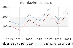 buy genuine ranolazine