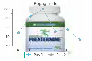order repaglinide 2 mg without a prescription