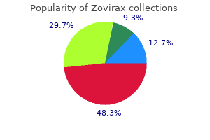 buy generic zovirax 800mg