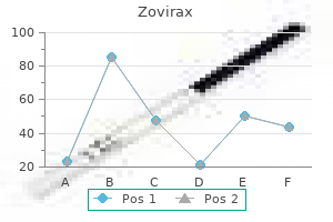 order zovirax 200mg on-line