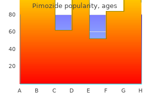 order genuine pimozide on-line