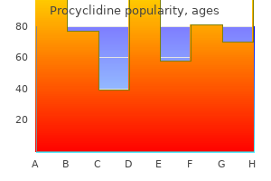 5 mg procyclidine amex